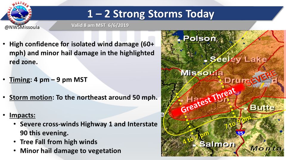 severe storms 060619
